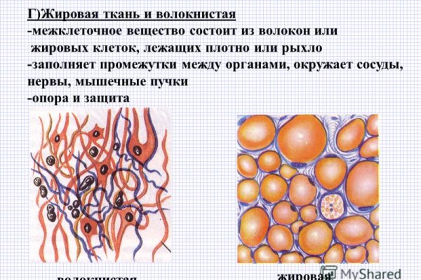 Кракен оригинальные ссылка в тор